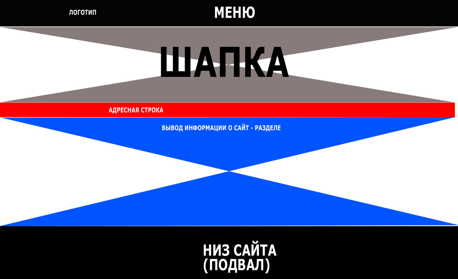 Натяжные потолки ИркДом38